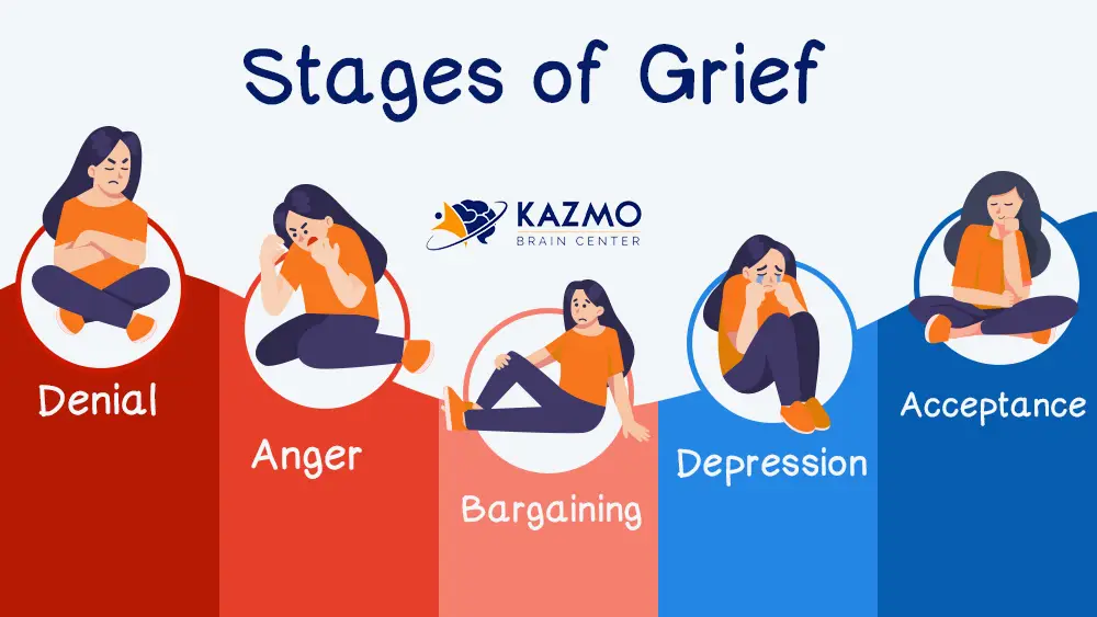 What Are The Stages Of Grief After Losing A Spouse